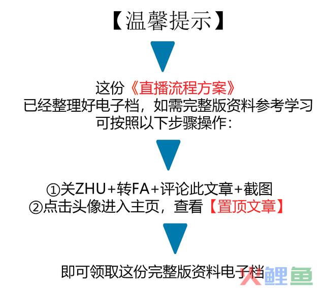 直播流程计划【完整版】