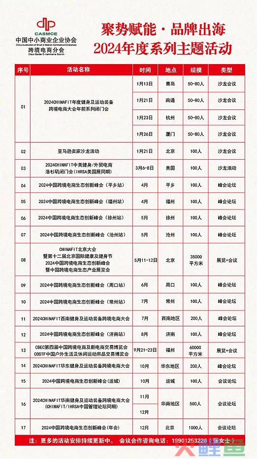 聚势赋能·品牌出海——2024中跨协，蓄力再出发