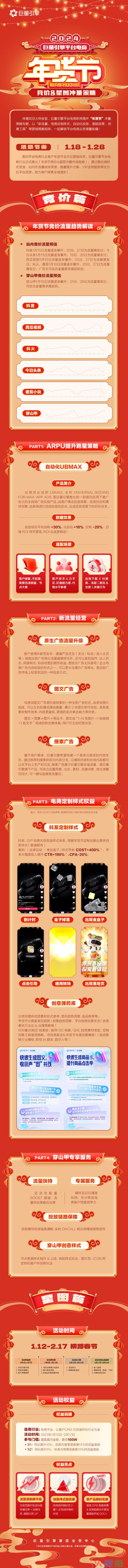 年货节来袭，一图读懂平台电商营销秘籍 