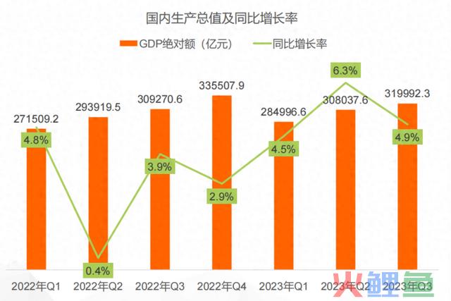 2024年营销大战，到底该怎样卷？