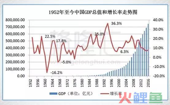 房地产闭幕，新一轮财富正在爆发！