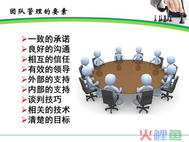 浅谈销售团队治理