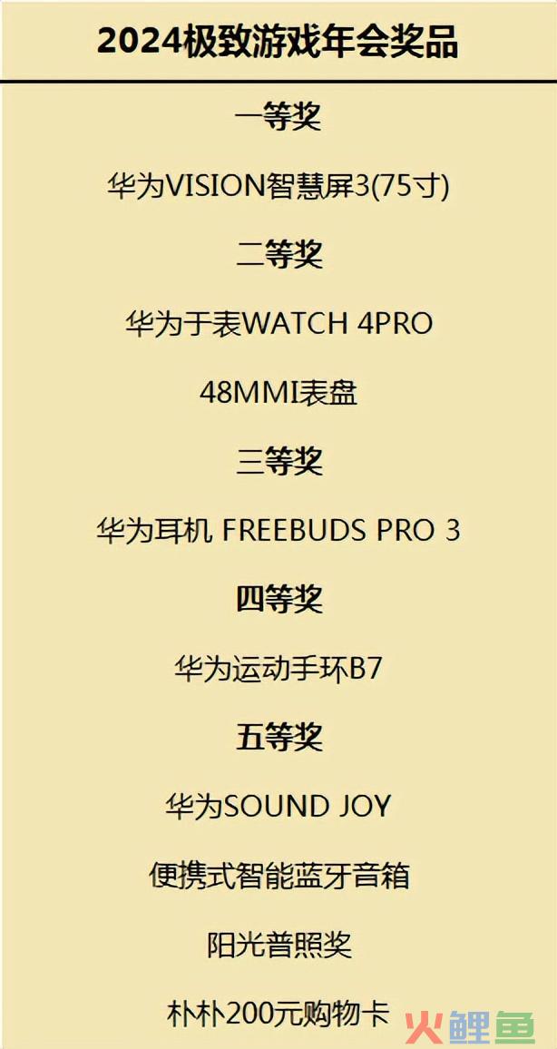 1.14｜明天，互联网的“瓜”都在这了！
