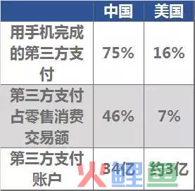 房地产闭幕，新一轮财富正在爆发！