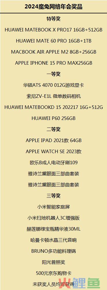 1.14｜明天，互联网的“瓜”都在这了！
