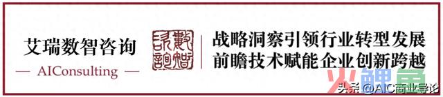 数字化引领确定性 元宇宙重现文明光 