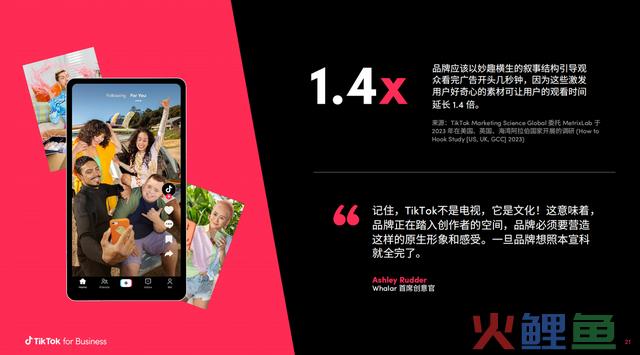 TikTok 2024 营销趋向解读：跨境电商若何打造爆款内容，长线经营？