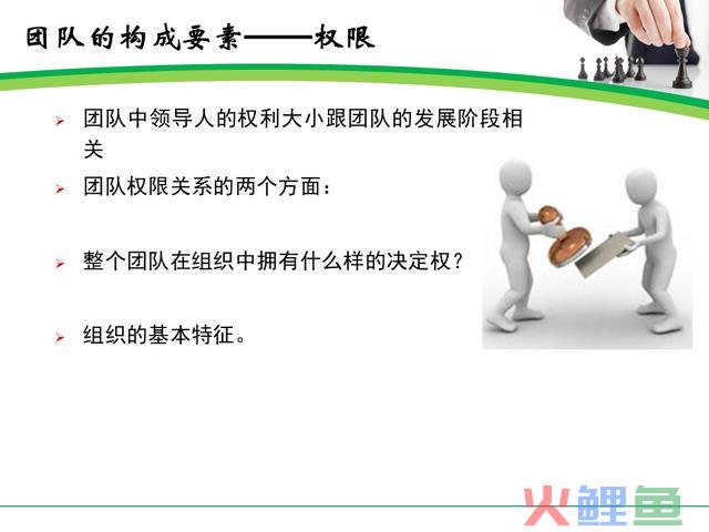 浅谈销售团队治理