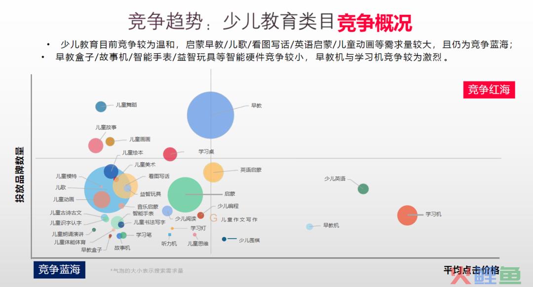 万字拆解：在小红书做生意，比你想象的更简单、更赚钱