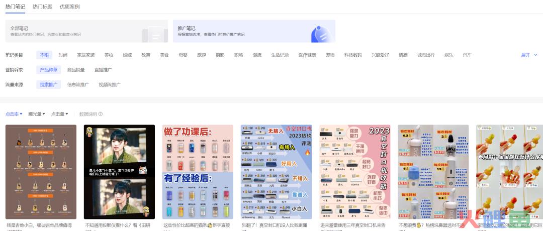 万字拆解：在小红书做生意，比你想象的更简单、更赚钱
