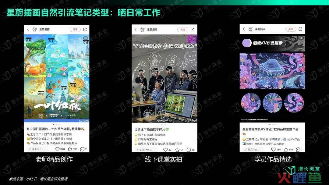 万字拆解：在小红书做生意，比你想象的更简单、更赚钱