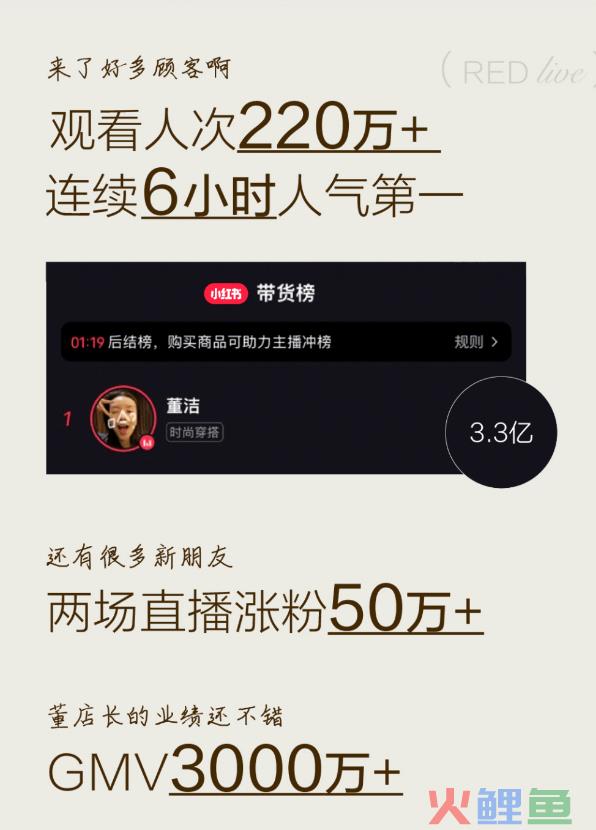 2023爆款直播间复盘：谁爆火？谁翻车？谁最惊喜？