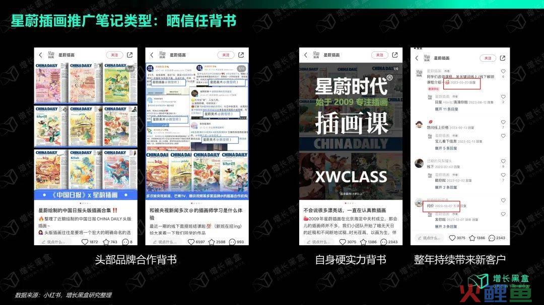 万字拆解：在小红书做生意，比你想象的更简单、更赚钱