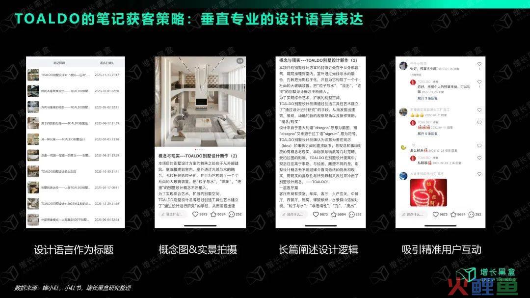 万字拆解：在小红书做生意，比你想象的更简单、更赚钱