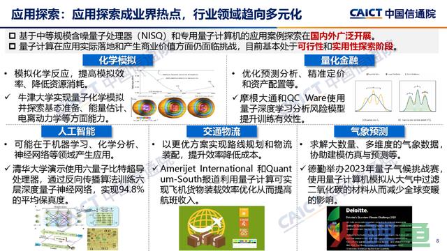 中国信通院公布《量子计较成长态势研讨报告（2023年）》