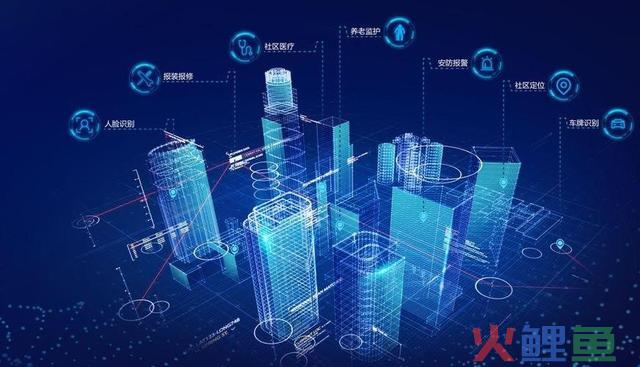 从物联网到数字孪生：聪明社区的未来之路