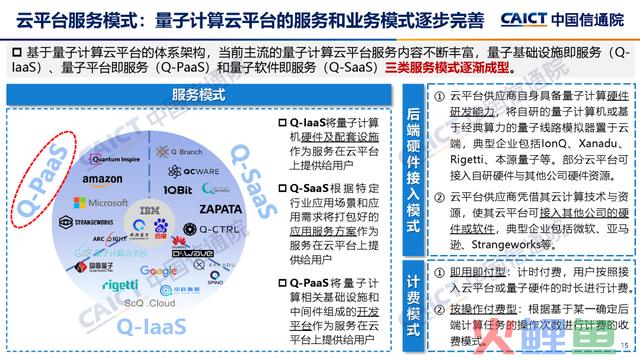 中国信通院公布《量子计较成长态势研讨报告（2023年）》