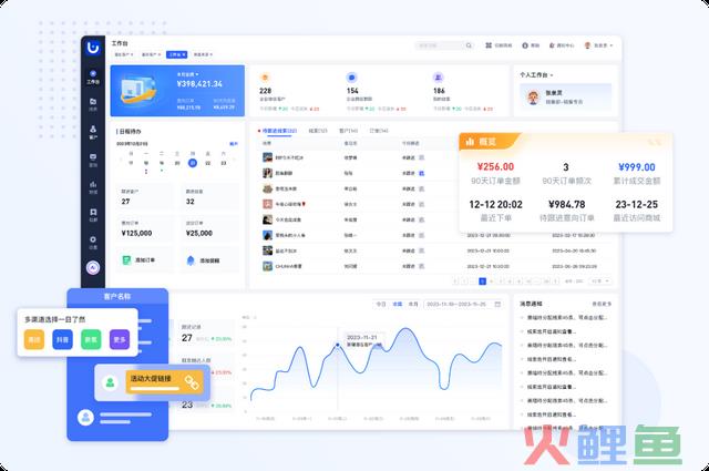 揭秘！私域「年度七大功用」