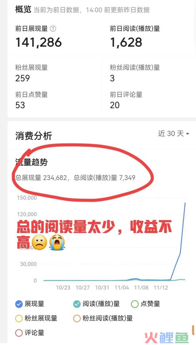 若何运营头条号：新手必读指南