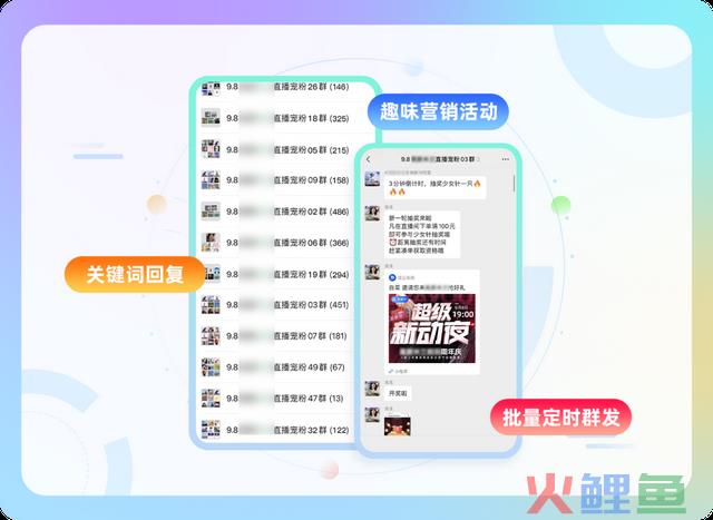 揭秘！私域「年度七大功用」