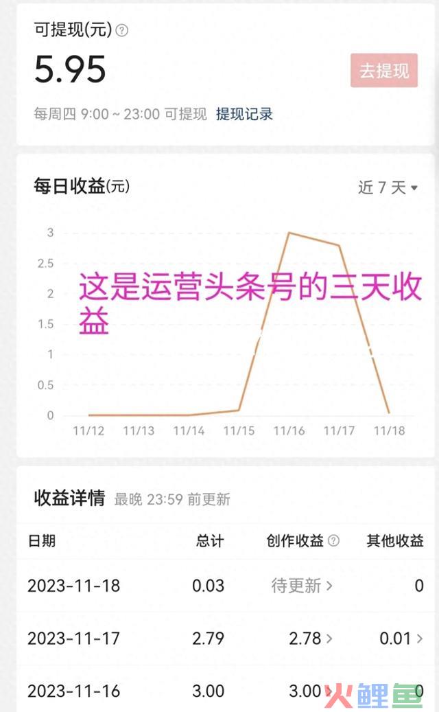 如何运营头条号：新手必读指南 