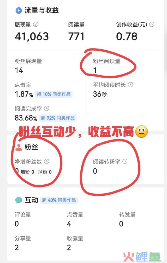 若何运营头条号：新手必读指南