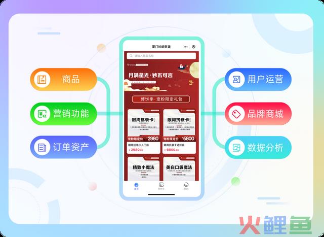 揭秘！私域「年度七大功用」