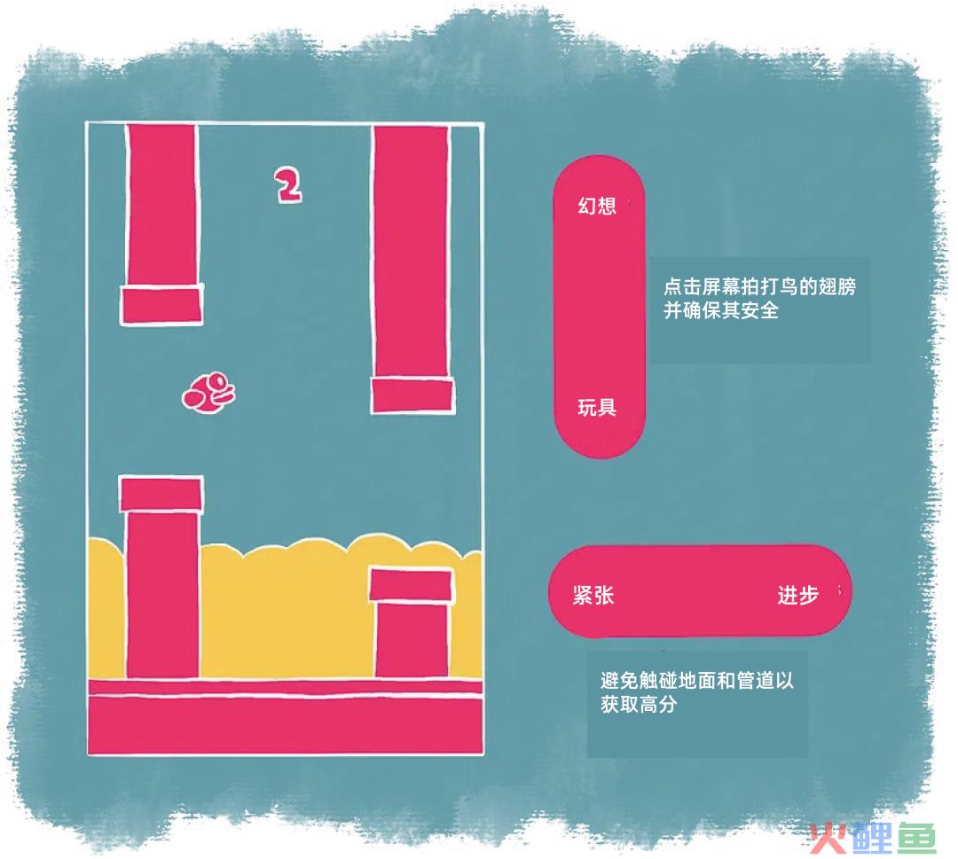 游戏设计的色彩