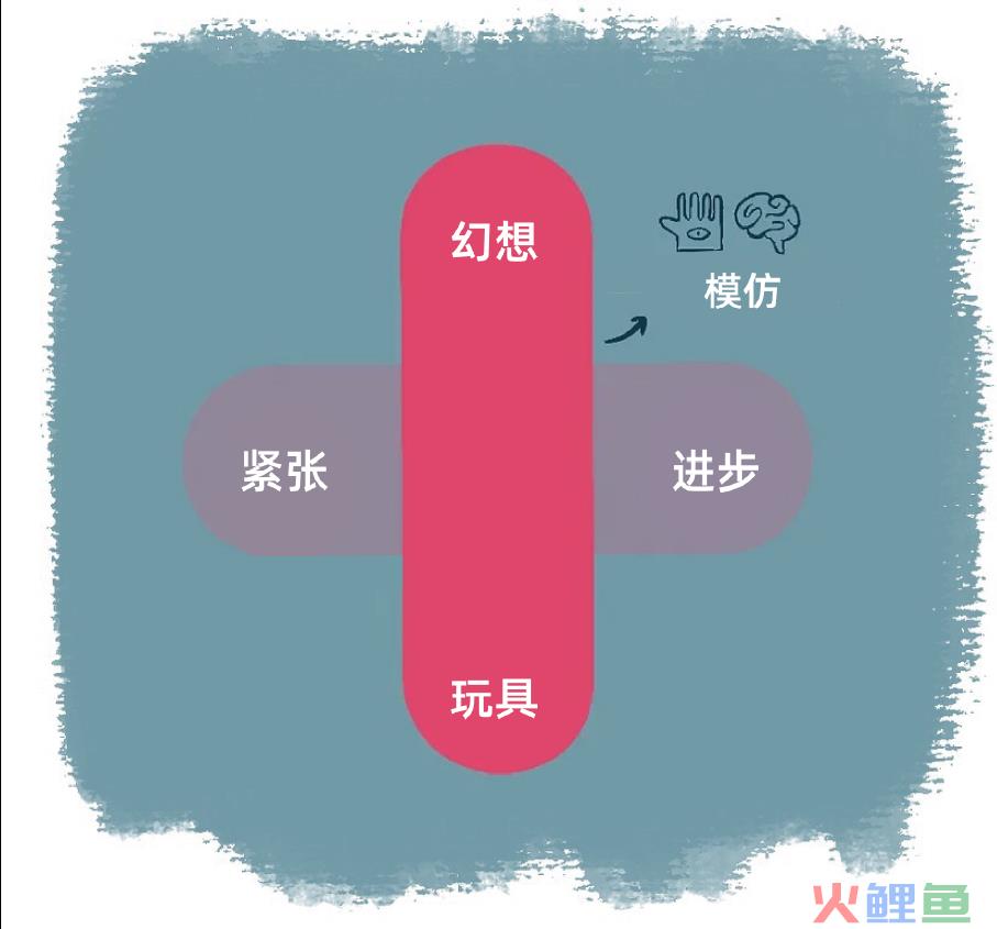 游戏设计的色彩