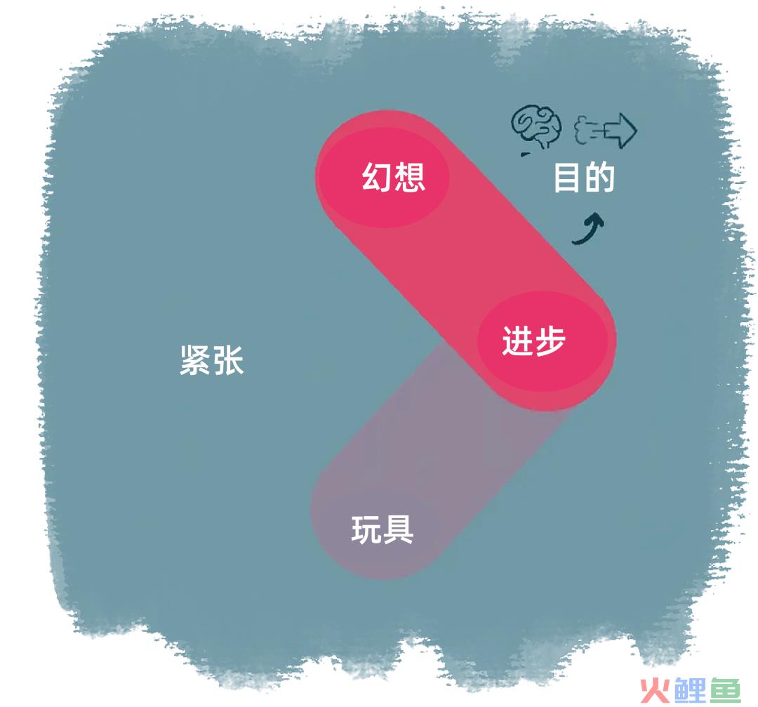 游戏设计的色彩