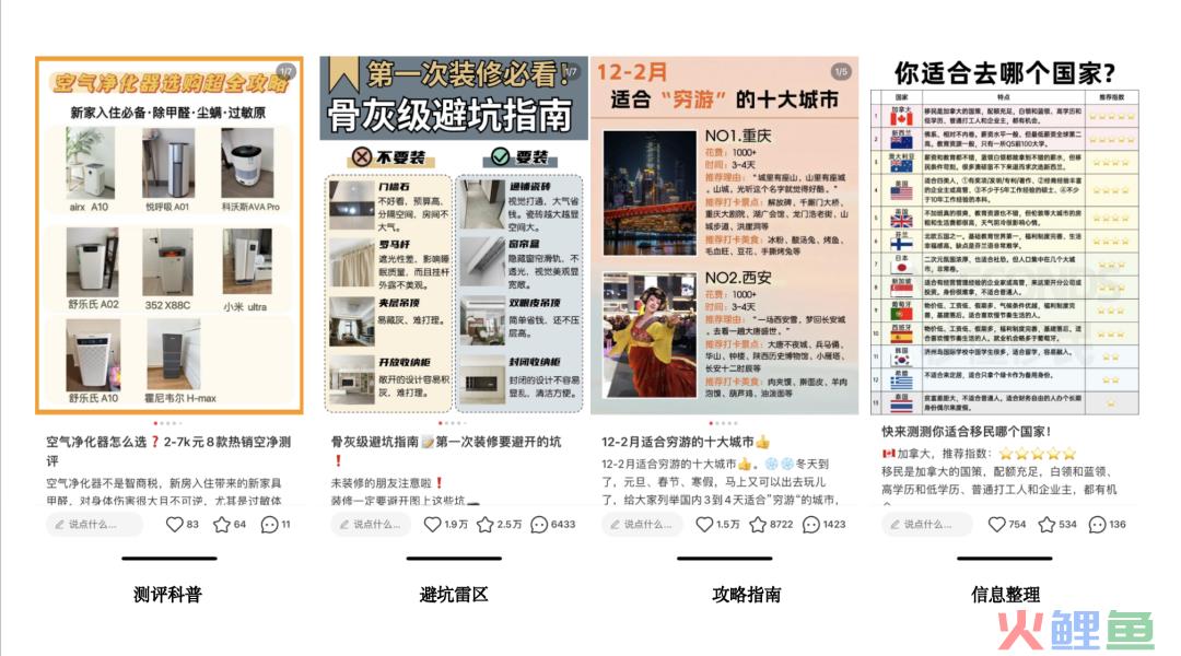 小红书6大爆文模版｜跟着做就行了