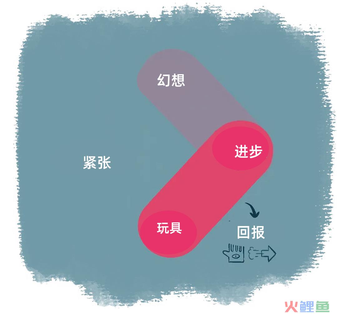 游戏设计的色彩