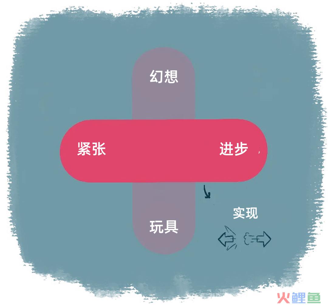 游戏设计的色彩