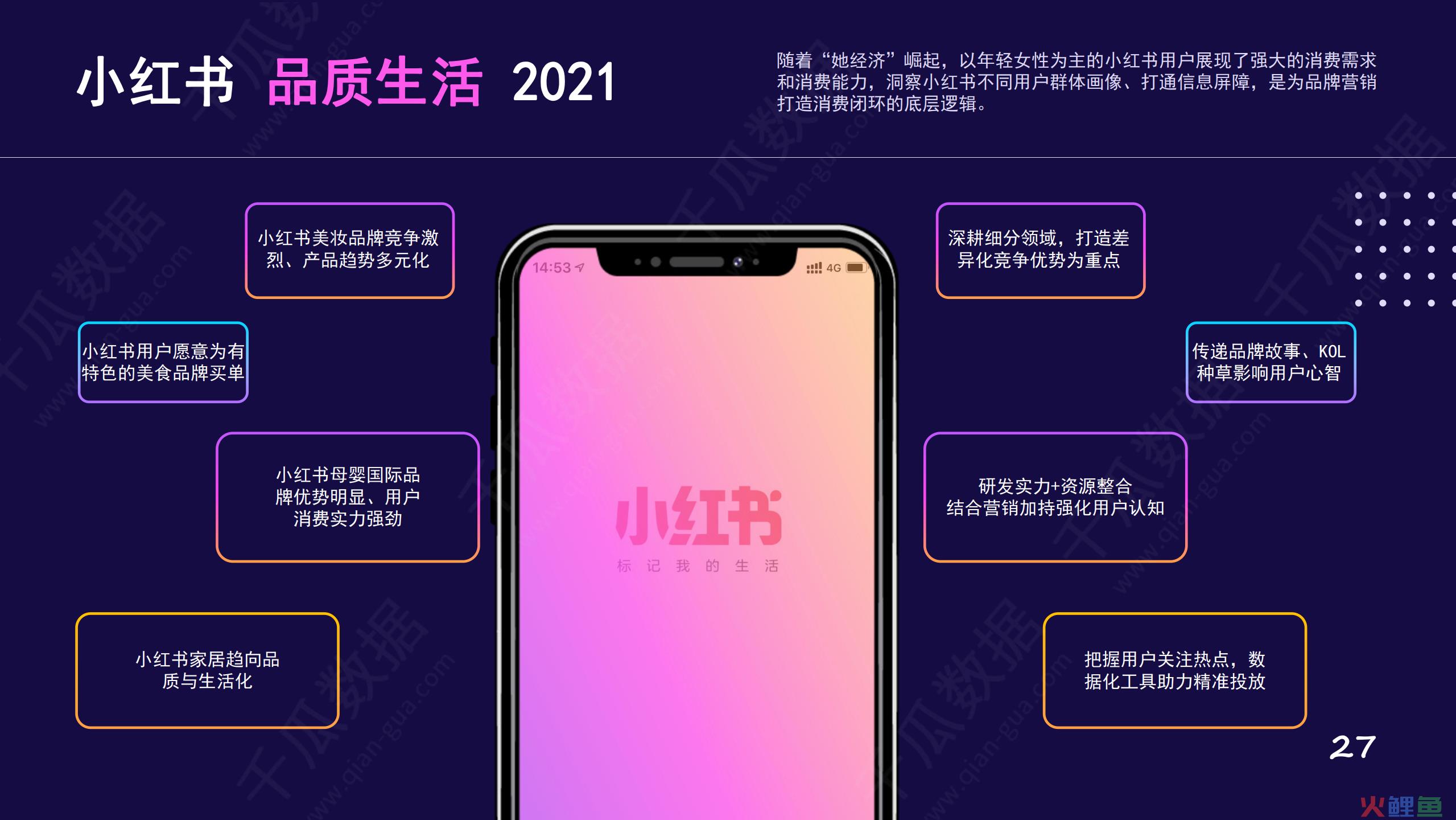 2024年小红书春节发货及服务相关规则