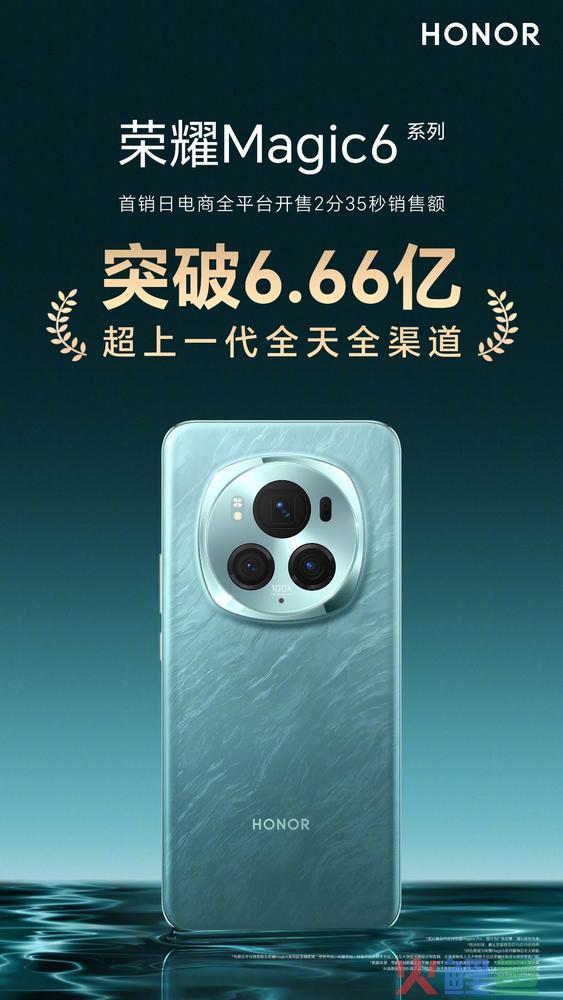 荣耀 Magic6 系列开售火爆 2 分 35 秒电商破 6.66 亿刷新销量纪录