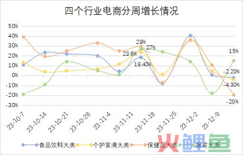 AI电商，暗流涌动