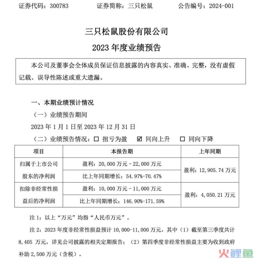 对话三只松鼠：2024继续拼“高端性价比”