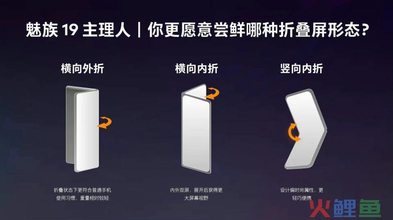拯救魅族的是造车还是IPO？