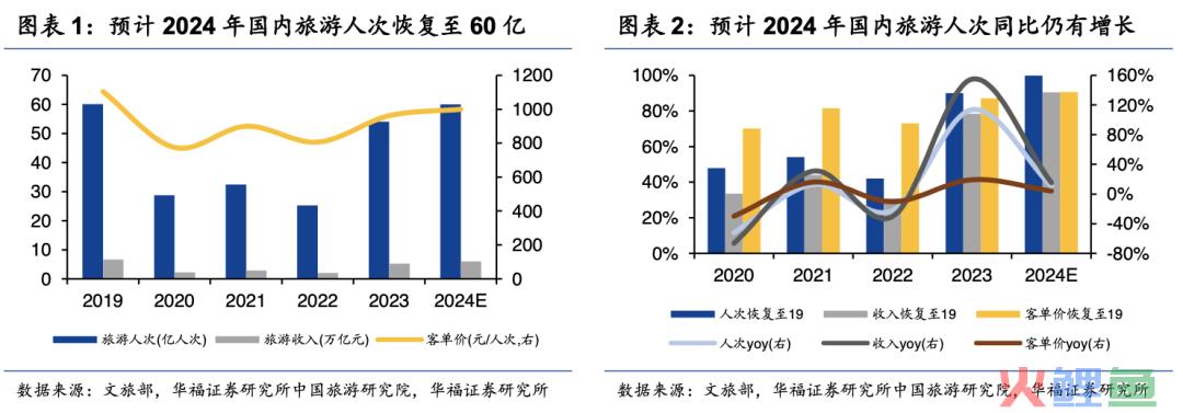 “尔滨”接住了这泼天的富贵,下一个会是谁?