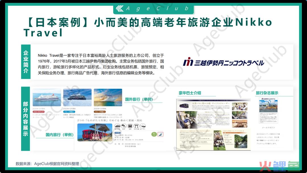 深度洞察 | 中日银发文旅市场——新长辈、新需求、新文旅