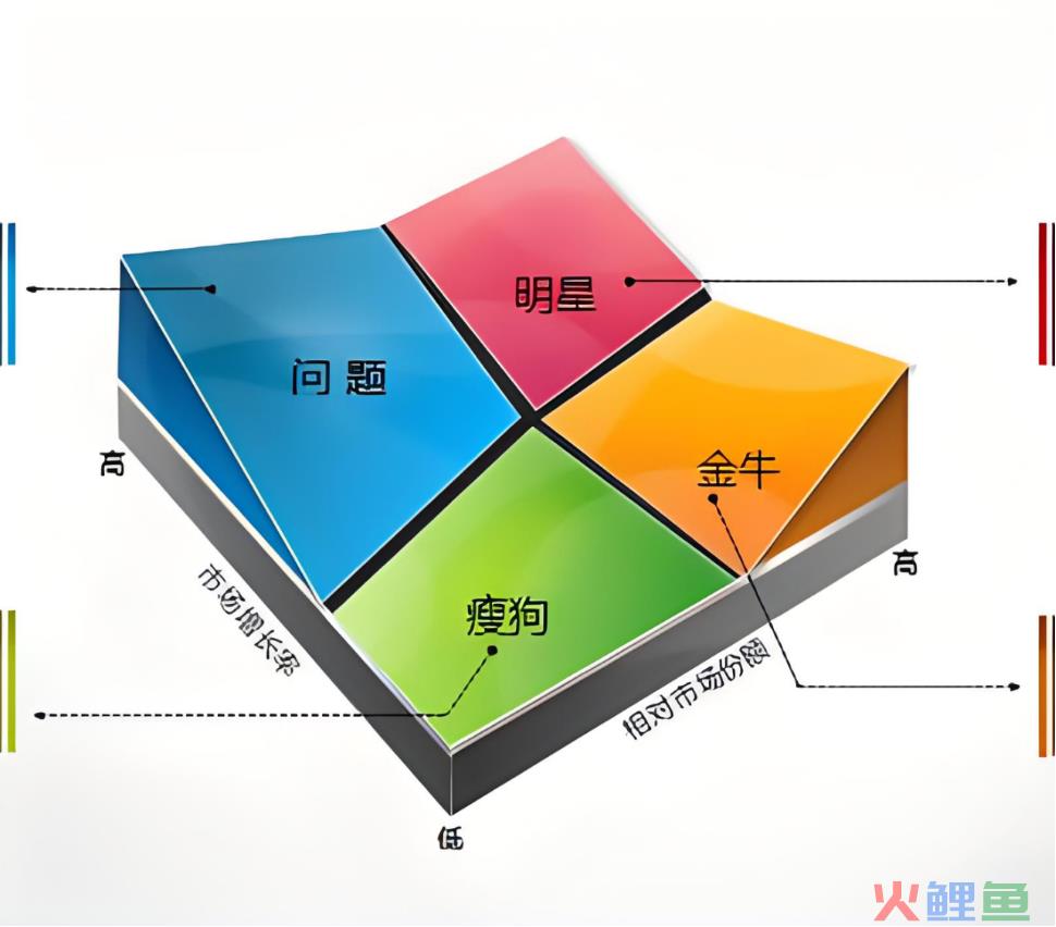 全球市值No.1又换了，王者归来能硬多久？