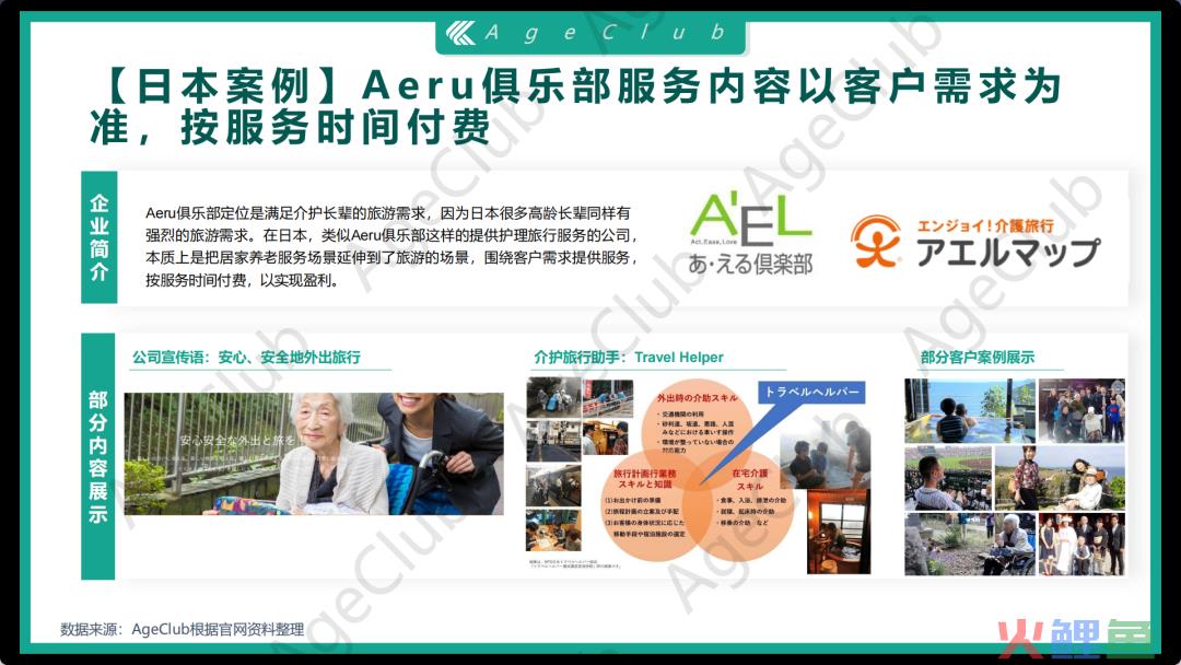 深度洞察 | 中日银发文旅市场——新长辈、新需求、新文旅