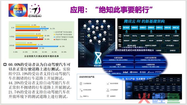 龚克：明天我们该怎样看野生智能？