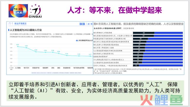 龚克：明天我们该怎样看野生智能？