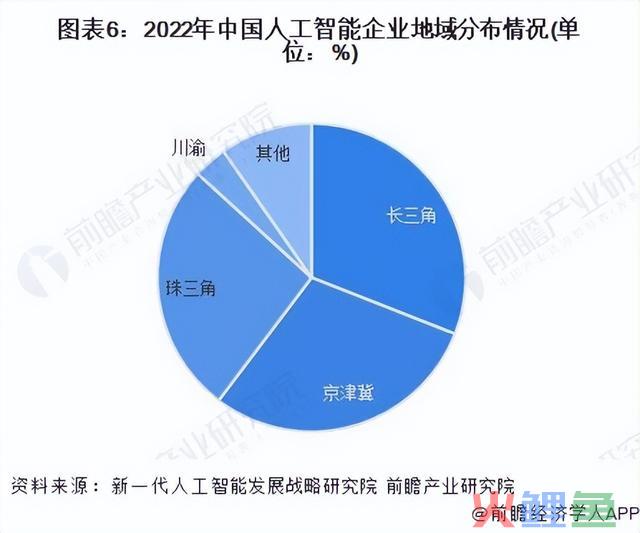 【行业深度】洞察2024：中国野生智能行业合作格式及市场份额分析