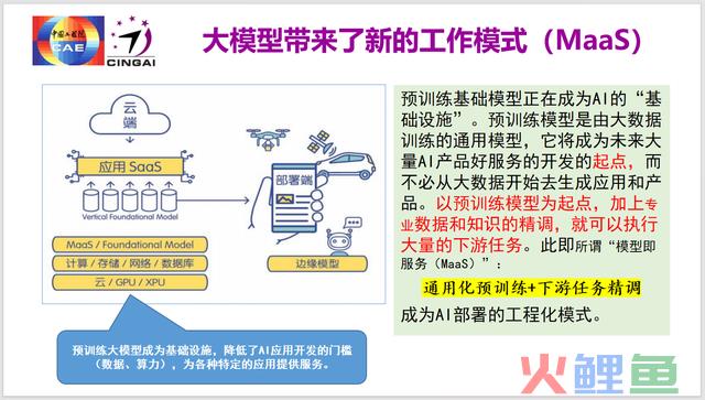 龚克：明天我们该怎样看野生智能？