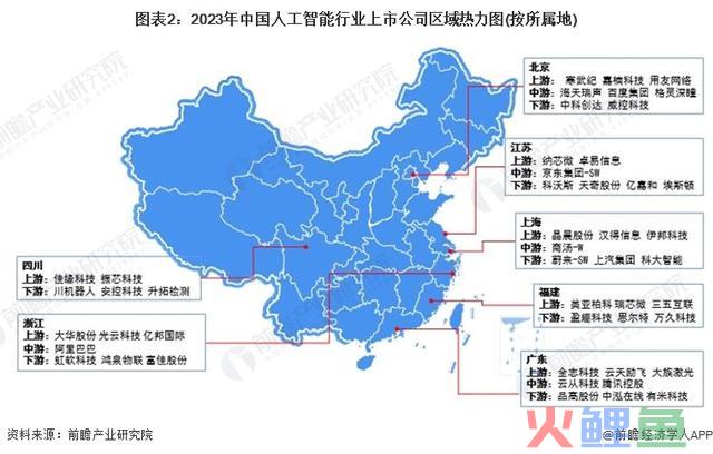 【行业深度】洞察2024：中国野生智能行业合作格式及市场份额分析