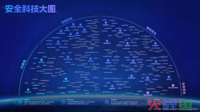 社科院团队公布平安科技代价报告:野生智能战争安科技并列为未来两大通用技术
