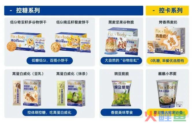 “零食大佬”出副本，如何拿捏年轻人？