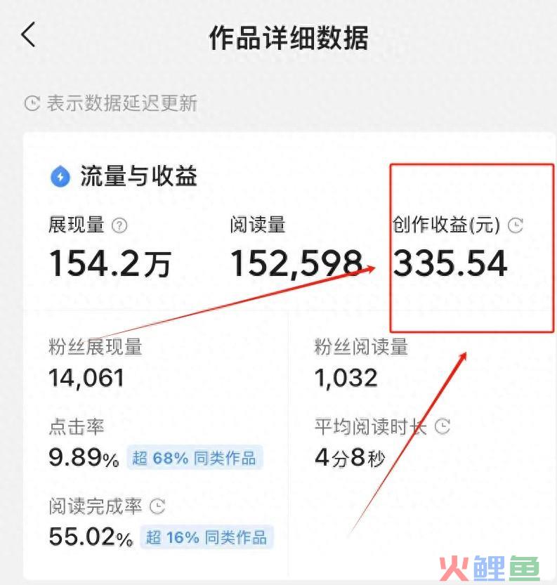 头条涨粉技巧有哪些方法，头条快速涨粉的方法是什么？